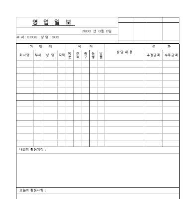 영업일보 영업일보